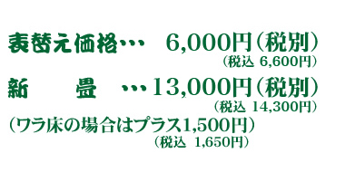 表替え価格・・・６０００円（税別）新畳・・・１３０００円（税別）（ワラ床はプラス１５００円）