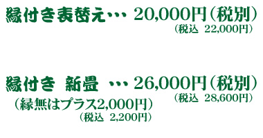 縁付き表替え・・・２００００円
（縁無の場合は２２０００円）
縁付　新畳・・・２６０００円
（縁無の場合は２８０００円）